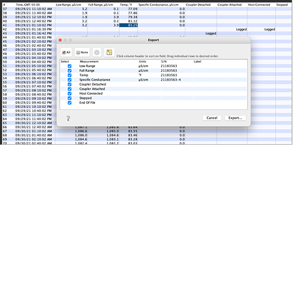 HOBOware monitoring software view of downloaded data