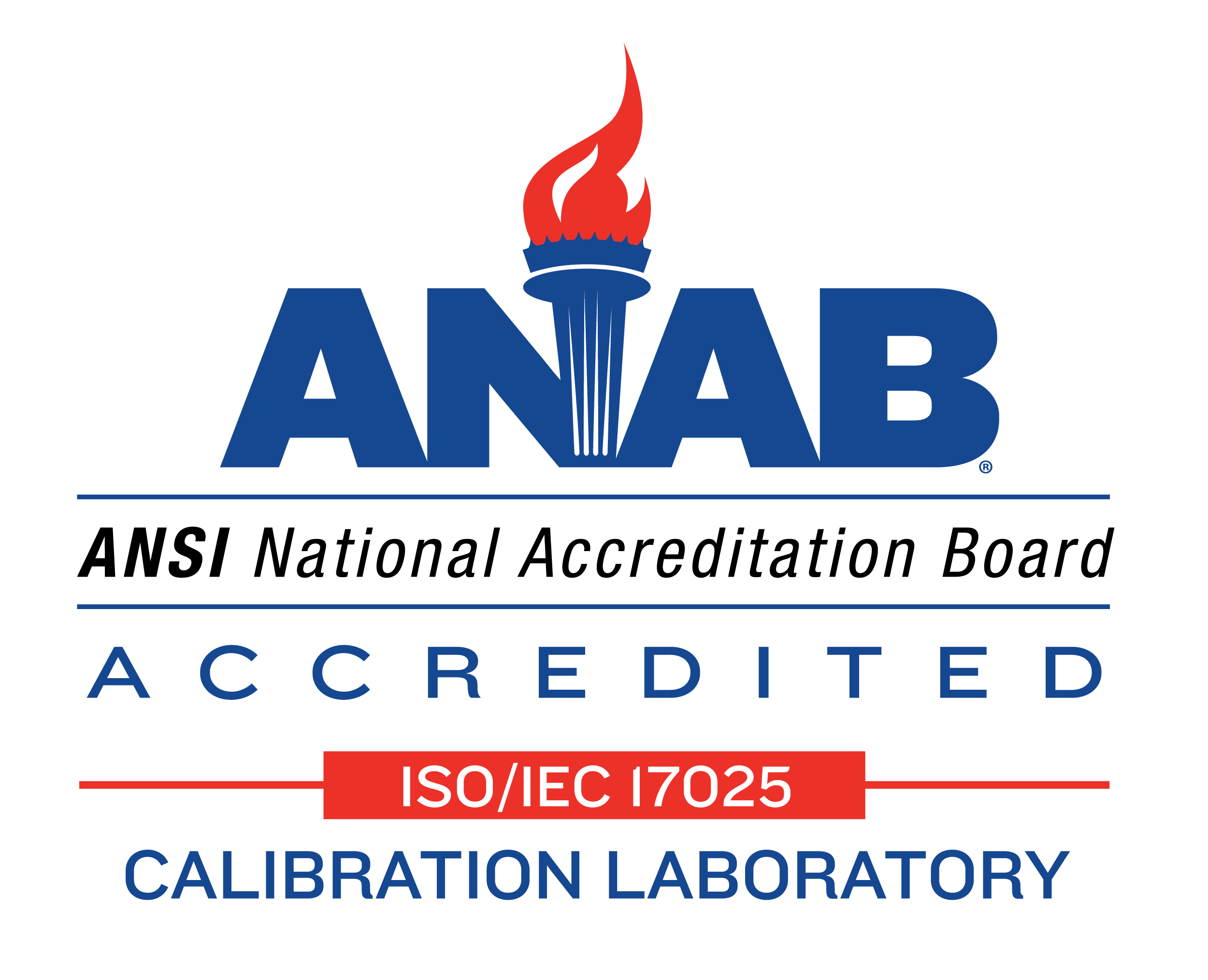 ANAB 17025