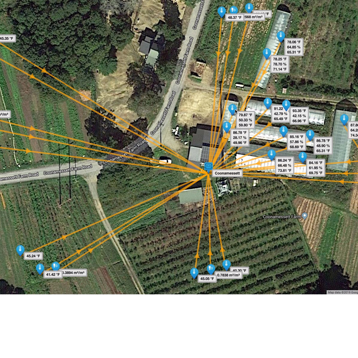 Protect your crops from climate impacts