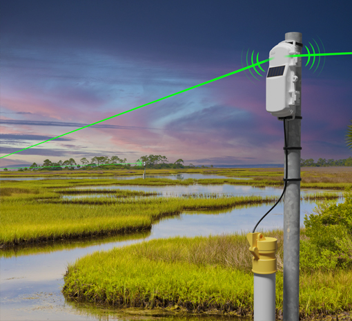 HOBOnet Remote Water Level Monitoring System being used in wetlands