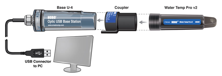 Optical Interface for Water Temp. Pro data transfer