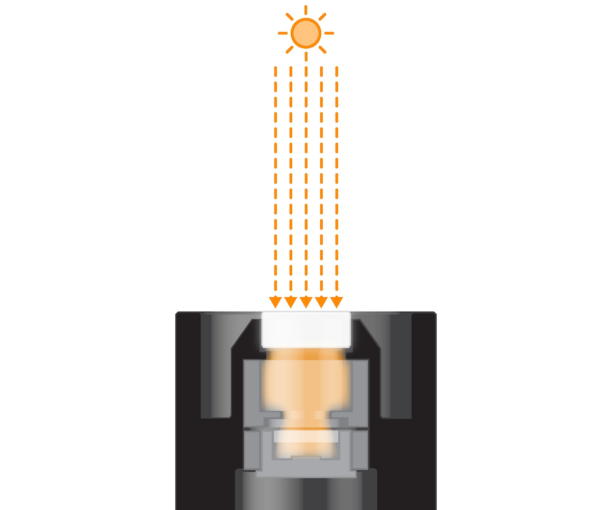 diagram of sunlight rays detected by light sensor below using cosine response