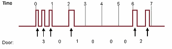 pulseSample1