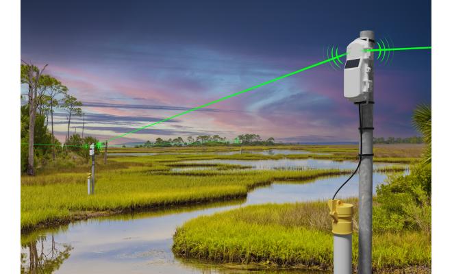 HOBO RXW-WL-xxx Water Level Sensor