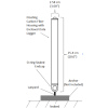 Diagram TCM-4 logger construction