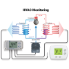 HVAC-Monitoring-Diagram-Transparent