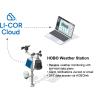 diagram showing weather station data uploading to cloud and to laptop