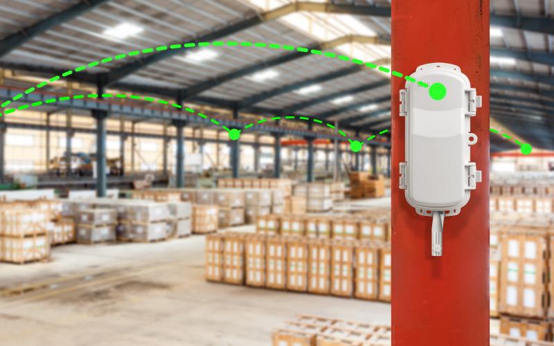 Indoor HOBOnet system in a warehouse