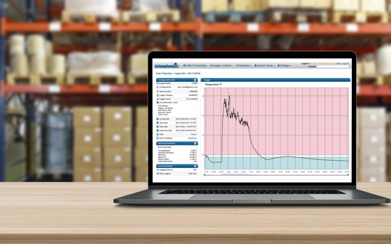 Storage Monitoring