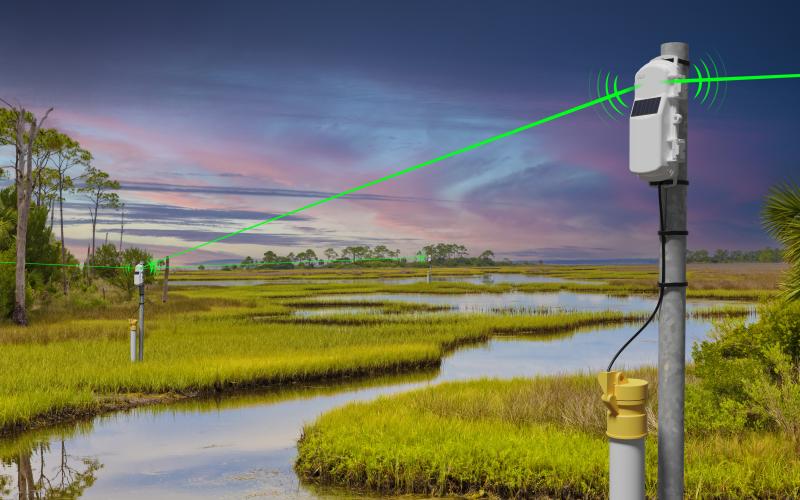 HOBO RXW-WL-xxx Water Level Sensor