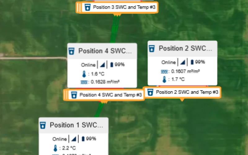 Map of LI-COR Cloud devices with widget view of measurements
