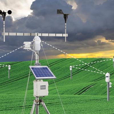 HOBOnet wireless sensor network in a field at sunset