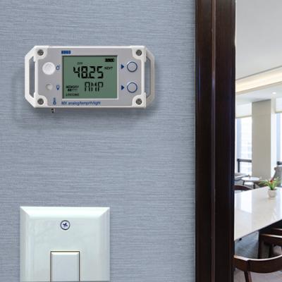 MX Multi-Channel Data Loggers