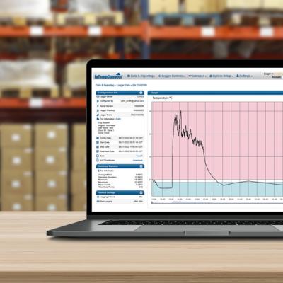 Storage Monitoring