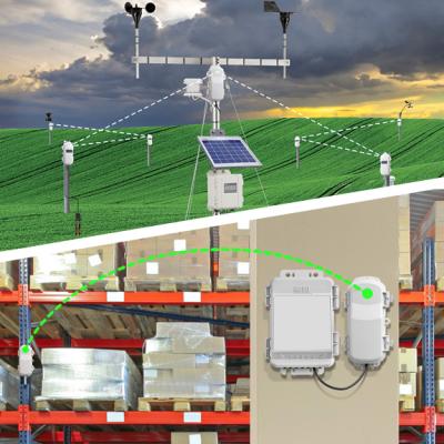 HOBOnet wireless sensor network monitors outdoor and indoor applications