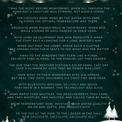 poem Twas the night before monitoring over black night winter background