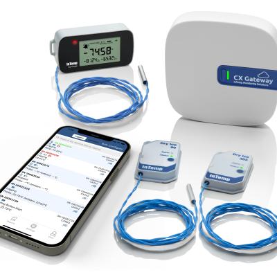 InTemp Covid Data Logger Group