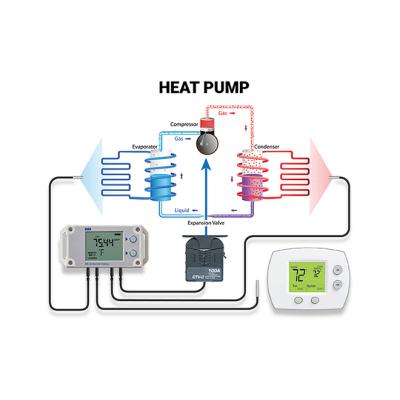 Heat pump monitoring diagram with data logger and temp sensors