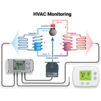 HVAC-Monitoring-Diagram-Transparent