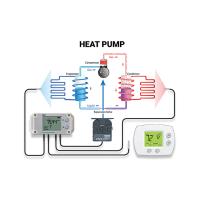 Heat pump monitoring diagram with data logger and temp sensors
